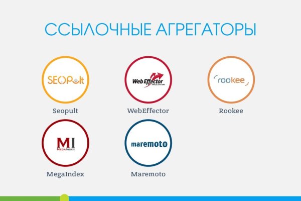 Kraken сайт магазин